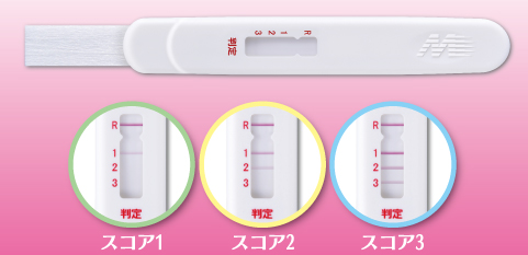 越谷 草加 妊活の基礎知識 排卵検査薬 漢方 新生堂薬局